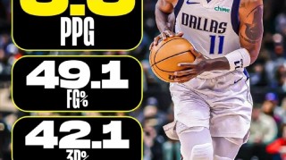 bob半岛体育官方网站-近10年加时场均得分：欧文领跑 库登并列第二 KD第9&amp;詹姆斯第10