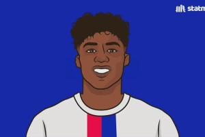 bob半岛体育官网-离开皇马是对的！9次过人帮助球队致胜，想去世界杯的他机会来了