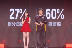 bob半岛体育官方网站-PeRo_AZ：调整位置解放了我；崔哥指挥肯定是没毛病的