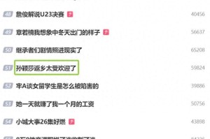 bob半岛体育官网-孙颖莎荣归故里受追捧，周边被围水泄不通，一细节太心疼：瘦不少|家乡|词条|国乒|亚洲杯|宣传词_新浪新闻