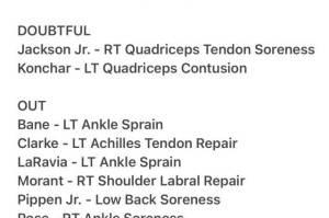 灰熊10人缺阵仍力克雄鹿！里弗斯发动“甩锅”技能